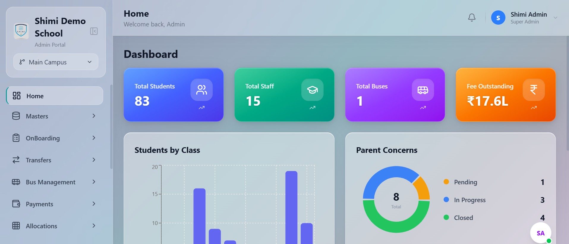 S.H.I.M.I Dashboard